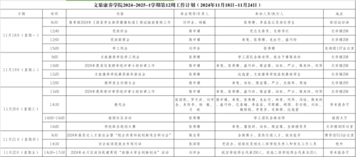 第12周.png
