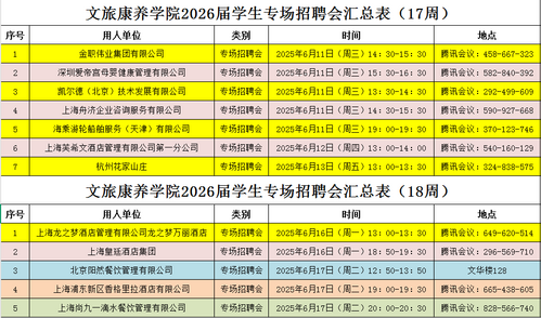 PA电子(中国区)官方网站组织专场招聘会.png