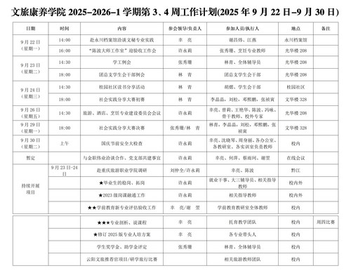 PA电子(中国区)官方网站第三周主要工作安排(2025年9月22日-9月30日)_01.jpg