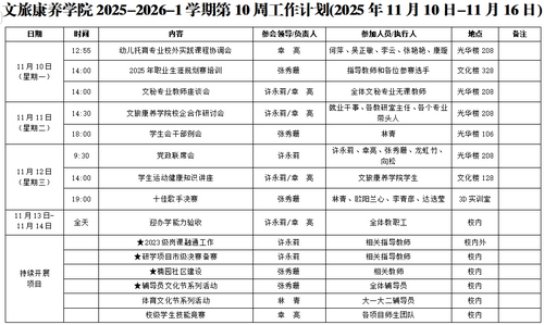 PA电子(中国区)官方网站第十周工作计划.png